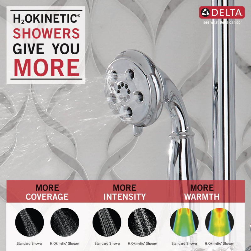 Pomme de douche à main à jet de massage / jet Universal avec technologie H2okinetic, Chrome