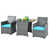 Turquoise est en rupture de stock