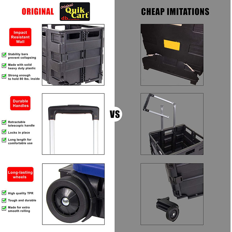 Blue Aluminum and Plastic Collapsible Rolling Cart with Lid