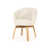 Beige sélectionné