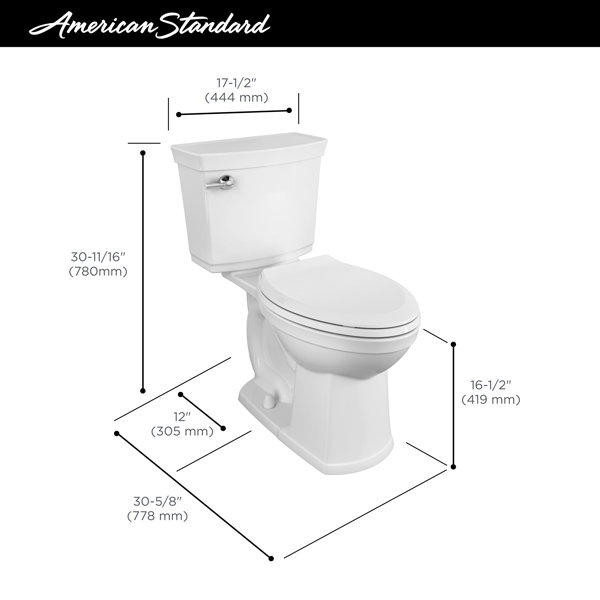 VorMax Flushing Technology