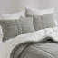 Ensemble de literie Feathersoft, édredon en polyester gris avec sherpa, idéal pour la maison