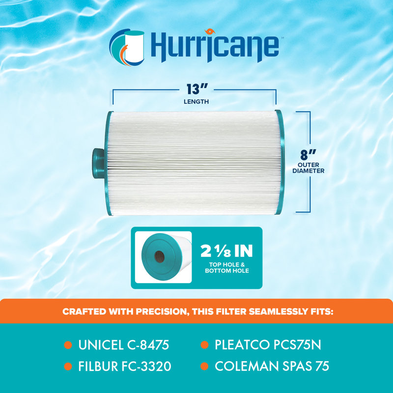 Hurricane 4 Pack Advanced Spa Filter Cartridge for PCS75N, C-8475, and FC-3320