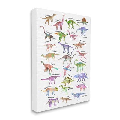 " Pink Watercolor Dinosaur Chart Whimsical Reptiles " by Ziwei Li