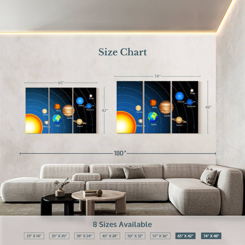 Oberle Complete Solar System, 42" H x 65" W