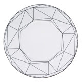 China Dinner Plate