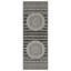 Tapis intérieur / extérieur anthracite Sunshine-1595646612