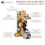 Système de douche de luxe avec affichage numérique Herathena (valve brute incluse)-66097090