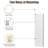 12'' Wide Over-the-Door Jewelry Armoire