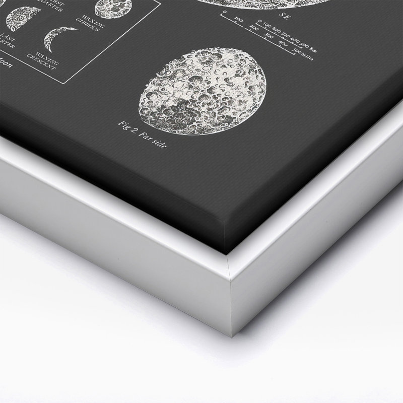 The Moon No3, Canevas, Encadrement blanc, H 11 po x l 14 po