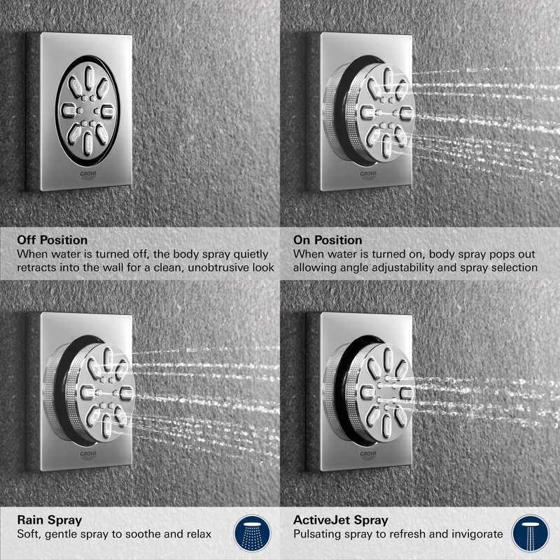 Rainshower Aqua Body Spray Square, Brushed Nickel
