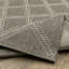 Tapis performance Corraline-1054964322