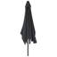 Parasol de marché Kylander-1848924590