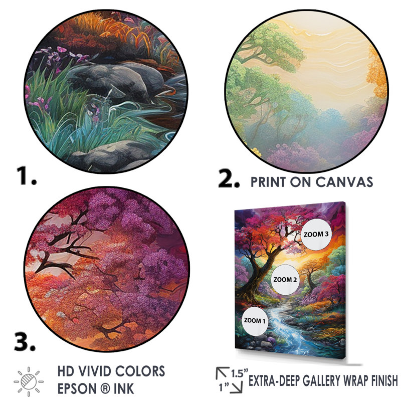 Rainbow Forest Wonderland, H 32 po x l 24 po x P 1 po, Cadre flottant doré