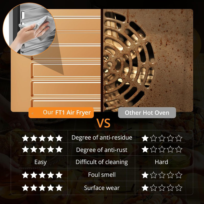 Idealhouse Air Fryer