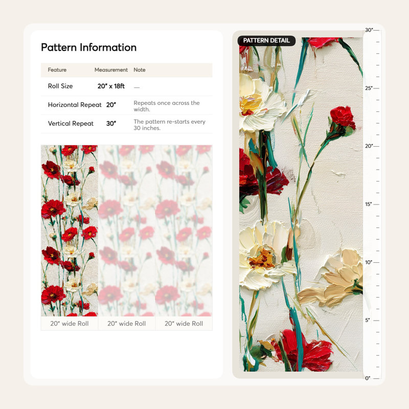 Floral Wallpaper Abstract Red Decorative Mural, Non-Woven Non-Pasted