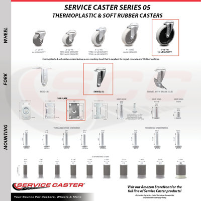 Rubbermaid Cart Casters
