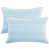 Baby Blue is unavailable