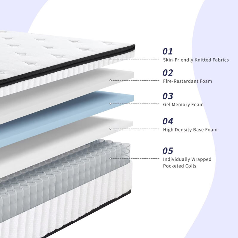 Matelas hybride en mousse viscoélastique gélifiée 12 po, Très grand simple