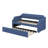 Upholstered Daybed With Trundle, Twin Size-365051318