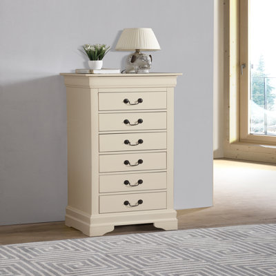 Commode pour la lingerie