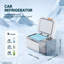 Symple Stuff 0.02m³ L Freestanding Mini Fridge