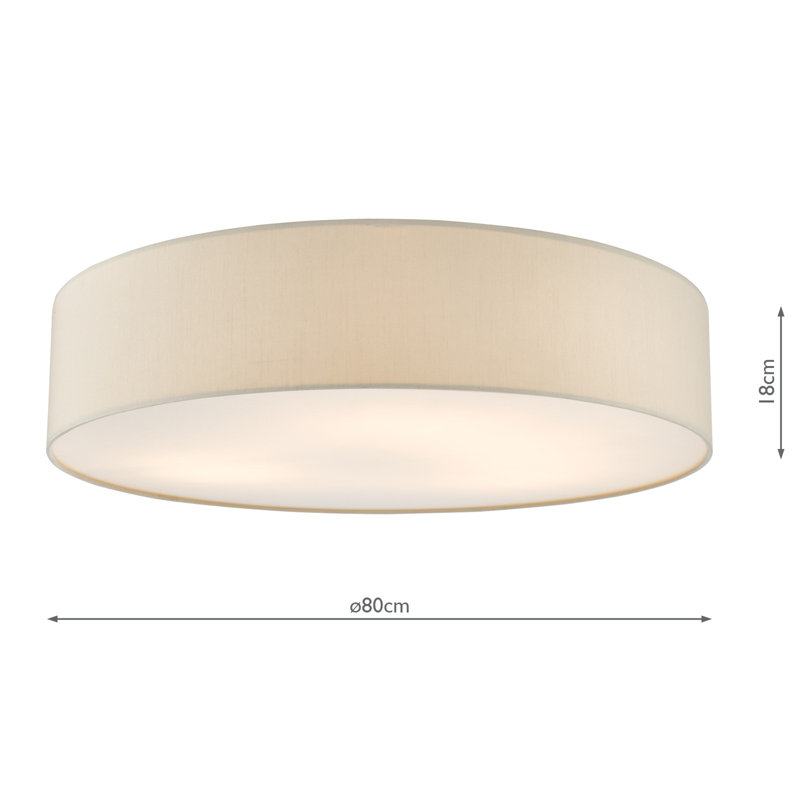 Derbyshire Plastic Flush Mount, 18cm H x 18cm W x 80cm D