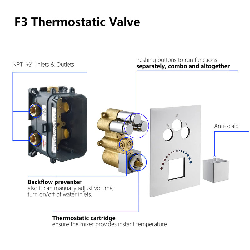 All-In-One Kit with Rough in-Valve, Chrome