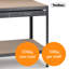 120cm W Manufactured Wood Top Workbench