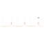Thread 15-ft Gold dimmable LED Linear Pendant-854903476-854903477