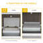 Weather Resistant Rabbit Hutch