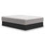 Matelas ferme Terra Sleep-108737436