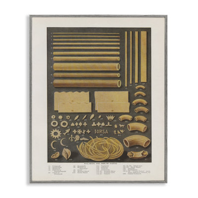 Various Pasta Shapes Vintage Framed Giclee, design by Phillipa Katz
