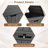 30 Gallon Water Resistant Durable Resin Lockable Deck Box(Black)-122292821