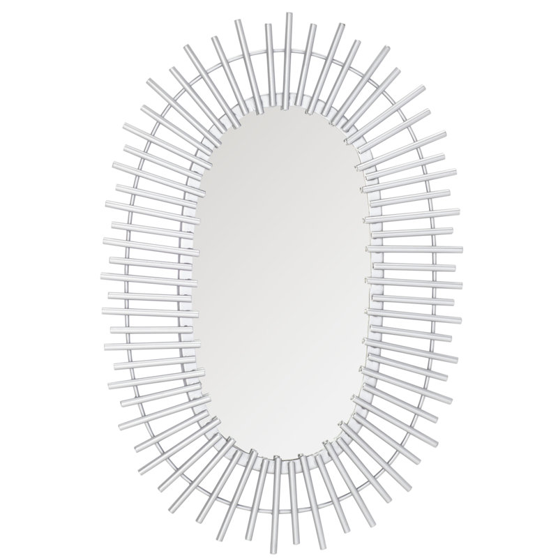 Earle Metal Flat Wall Mirror
