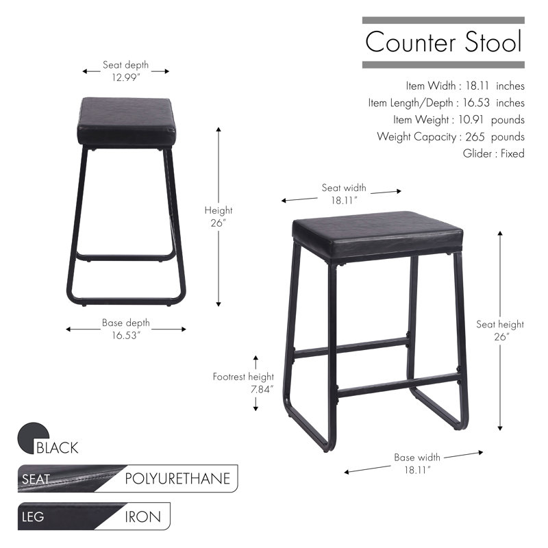 Ensemble de 2 tabourets de bar Ebern Designs Selma, cuir PU, pieds en fer, Noir