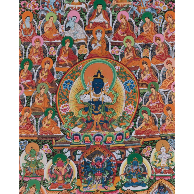 Kagyu Chokses Thangka (Thangka sans brocart)