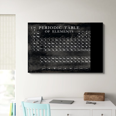 " Periodic Table " by Vision Studio