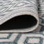 Tapis bleu sarcelle / gris Fidler-1643904163
