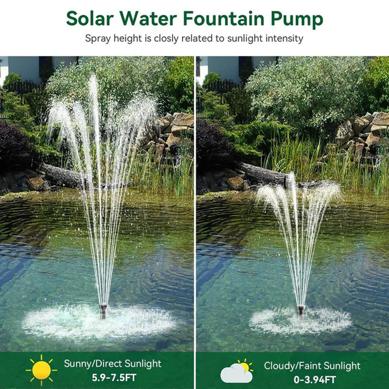 Pompe de fontaine à cascade solaire 20W