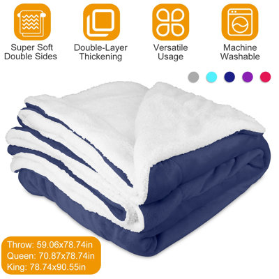 Throw Blanket