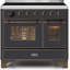 Majestic II 40" Freestanding Induction Range-1505886803
