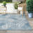 Turkish Unfaded Geometric Indoor Outdoor High-Low Pile Area Rug in Blue/Cream for Patios, Deck, Porch Or Entryway-1875516799