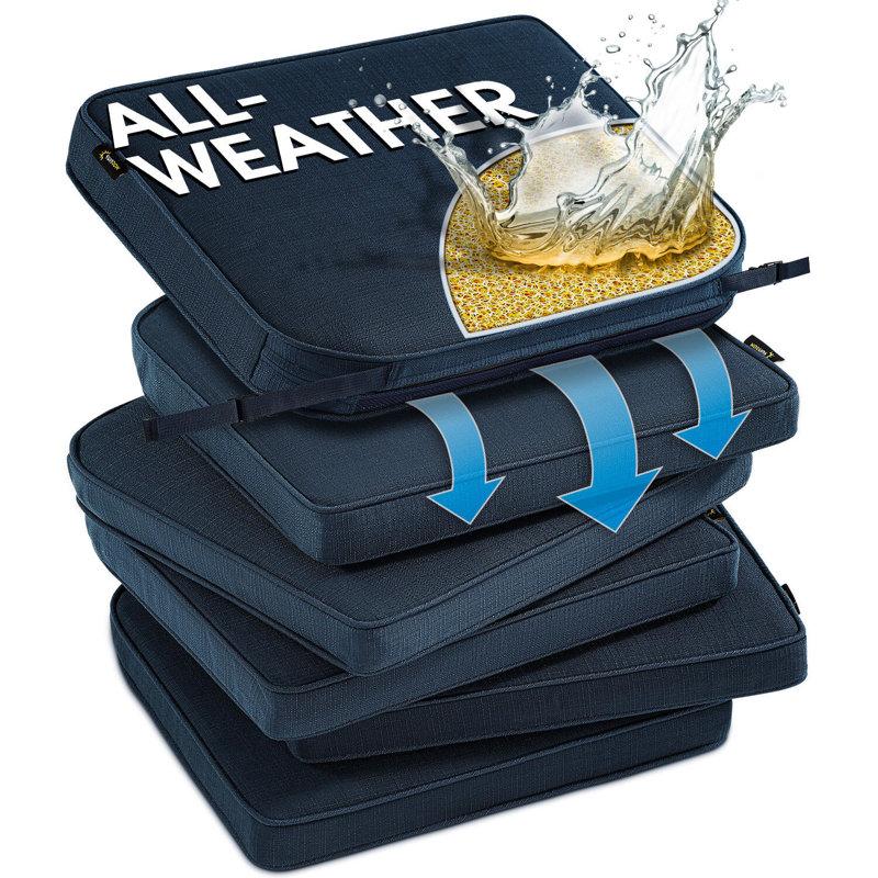 SUNROX All-Weather Outdoor Chair Cushion, 18.5" H x 16" W, Navy