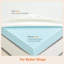 Surmatelas en mousse Muniz, housse de matelas amovible, surmatelas en mousse haute densité avec 4 coins antidérapants-2080553548-2140206510