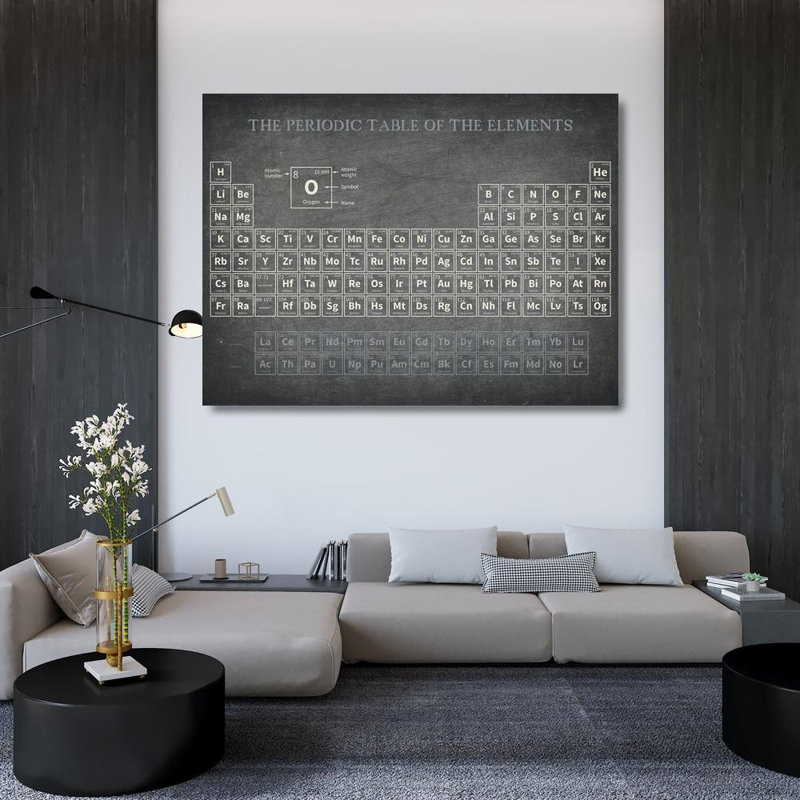 Art sur toile tendu par Latitude Run® Allen, Kimberly Gallery: Tableau périodique des éléments, H 36 po x l 47 po