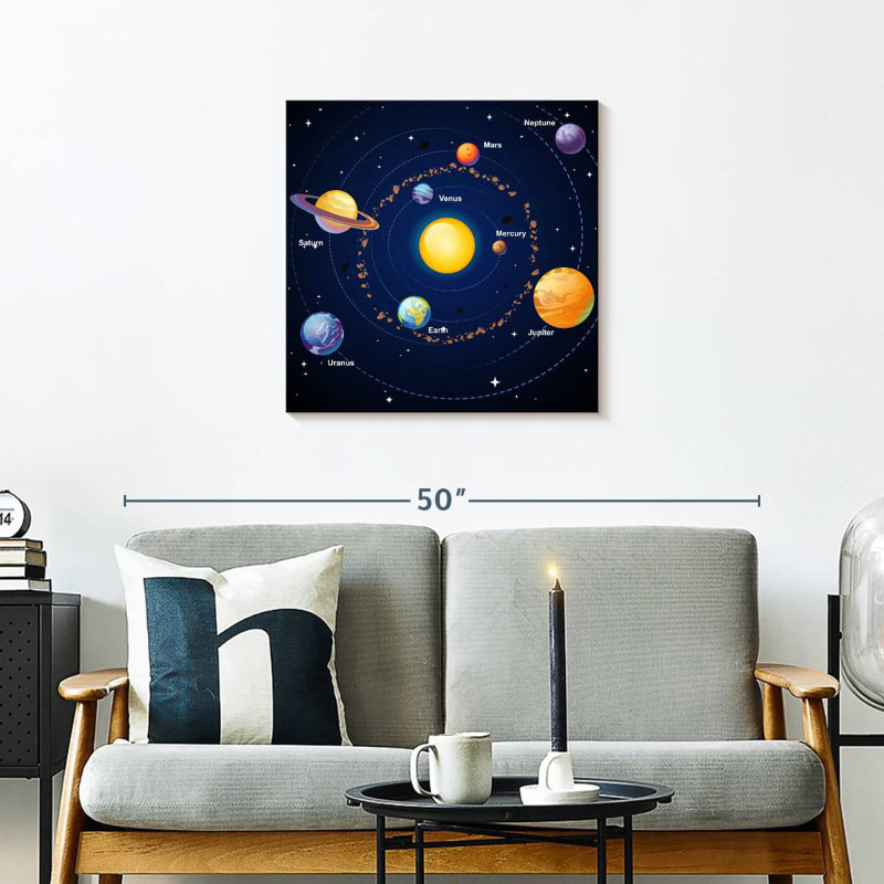 Oberle Educational Solar System, 24" H x 24" W