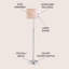 Lampe sur pied 60 po Sullivan