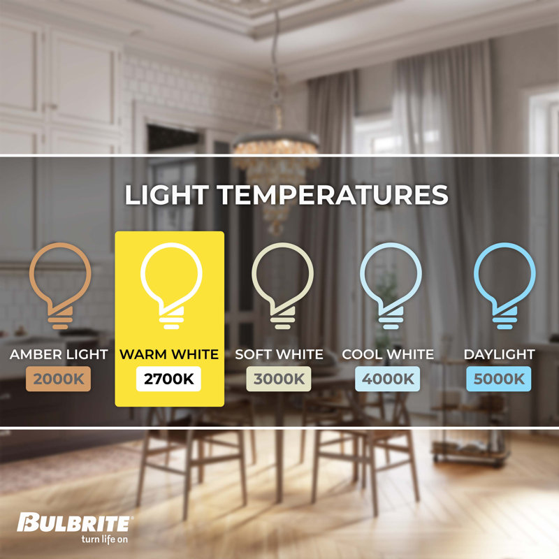 Ampoule DEL à intensité variable G16 de 40 watts, culot E12 / candélabre (2700K)