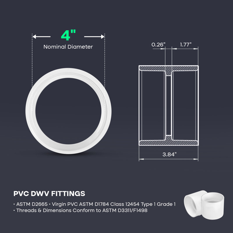 4 Inch White PVC DWV Coupling, Hub x Hub Drain, Waste & Vent Fitting (25-Pack)